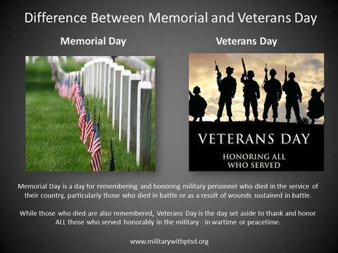 Memorial Day Veterans Day Difference